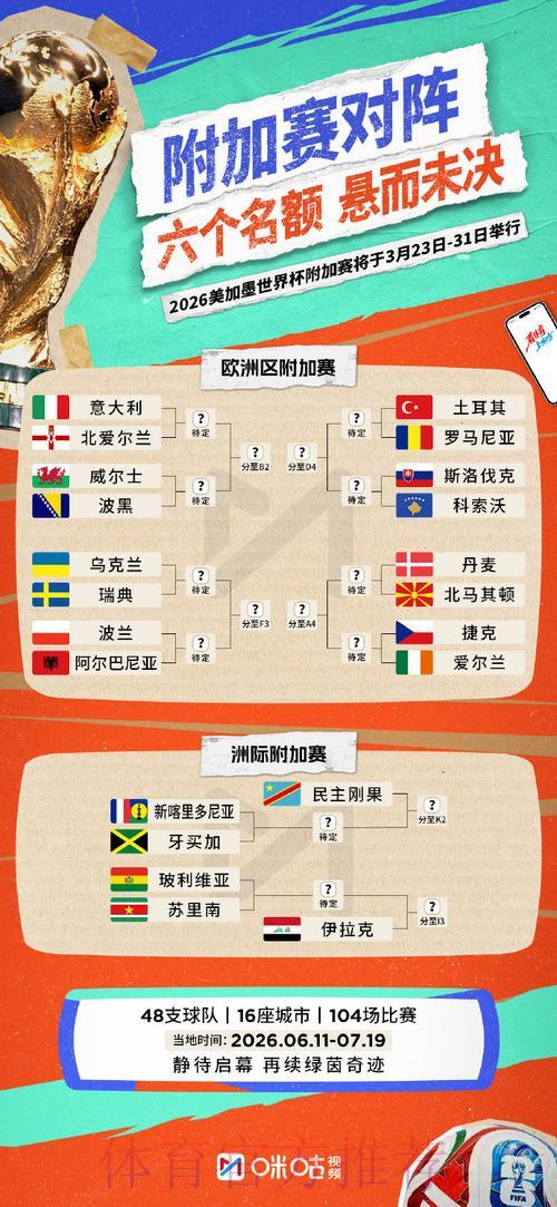 2026世界杯投注指南：如何精准识别逆向下注机会